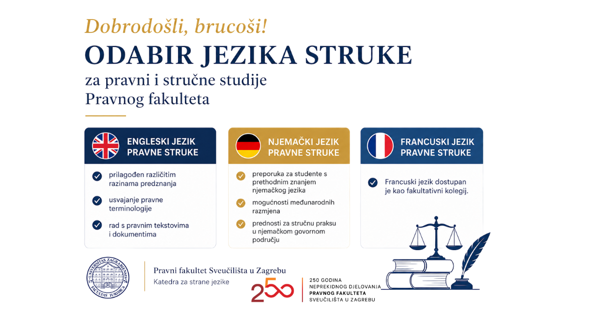Odabir jezika struke za pravni i stručne studije Pravnog fakulteta: Evo što možete izabrati i što vam profesori preporučuju