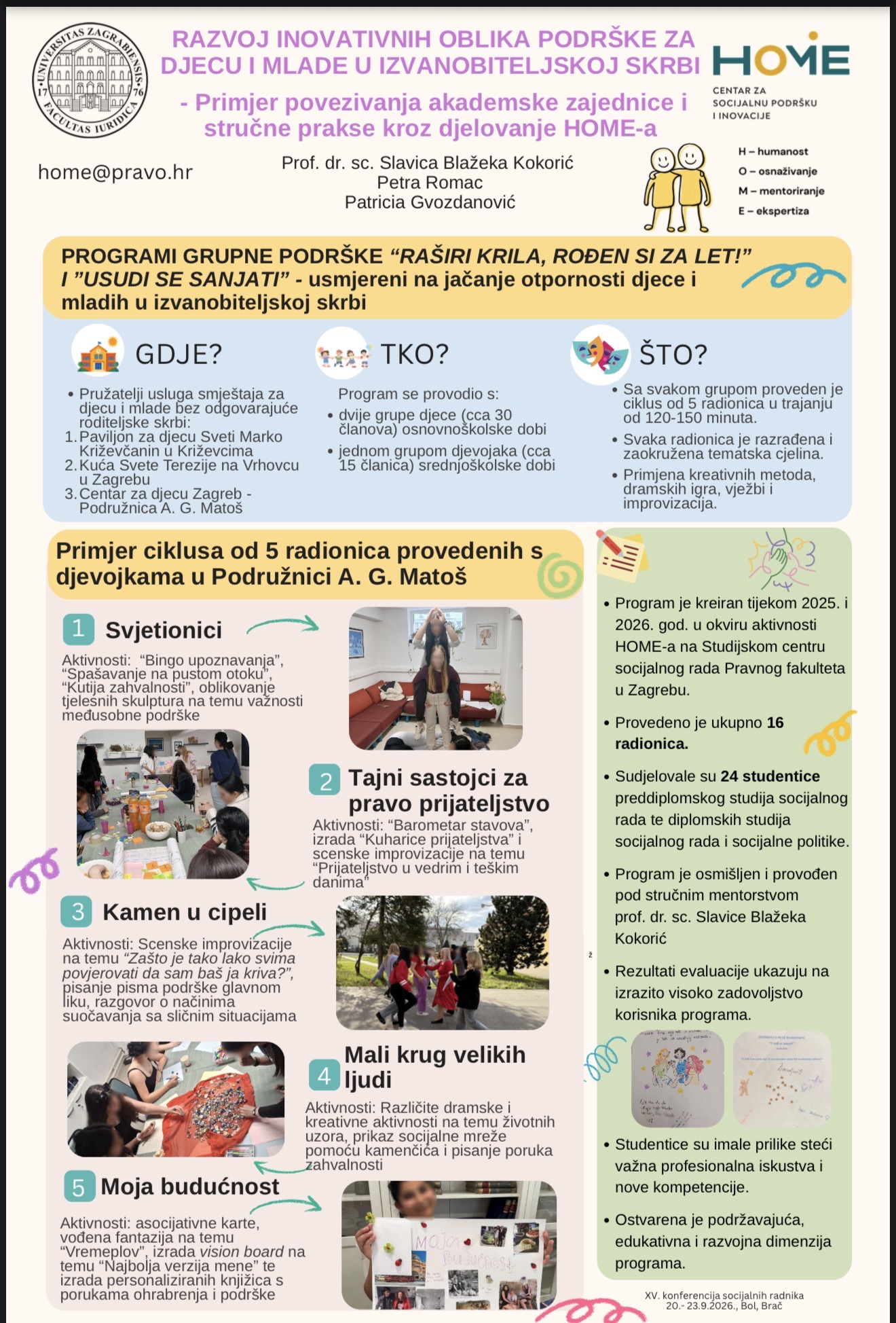 HOME – Centar za socijalnu podršku i inovacije sudjelovao na Ljetnoj školi „Socijalni rad i razvoj zajednice“ i XV. konferenciji socijalnog rada “Obitelji i socijalni rad: nova stvarnost”